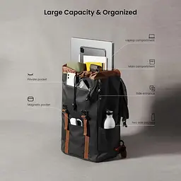 Рюкзак Tomtoc VintPack-TA1 22L Laptop Backpack Black 15.6 Inch/22L TA1M1D1 - мініатюра 6