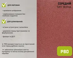 Наждачний папір Alloid Building Tools на тканинній основі 200 мм х 50м зерно 80 (SP-20050080) - мініатюра 6