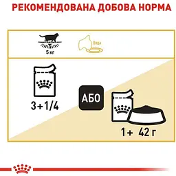 Набір вологого корму для дорослих кішок породи британська короткошерста Royal Canin British Shorthair Adult шматочки в підливі 1.02 кг (12 шт. х 85 г) - мініатюра 8