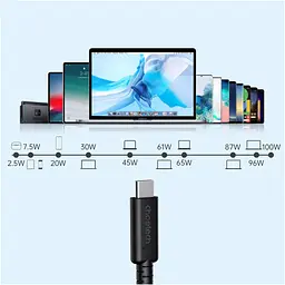 Дата кабель USB-C to USB-C 0.8m USB 4 100W 40Gbps 8K60Hz Choetech (XCC-1028) - мініатюра 7