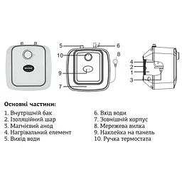 Водонагрівач "Під мийку" Mixxus EWH-0606 Small Under накопичувальний 6 л мокрий тен 1,5 kW WH0006 - мініатюра 3