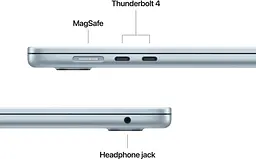 Ноутбук Apple 15 MacBook Air 15 M4 A3241 Sky Blue 2880x1864, M4, 16 ГБ, 512 ГБ M4 Graphics, macOS Sequoia (MC7C4UA/A) - мініатюра 2