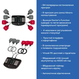 Електростимулятор Beurer EM 89 - мініатюра 5