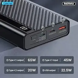 Павербанк Remax Hunyo II Series RPP-272 65 W 22500 mAh Чорний - мініатюра 2
