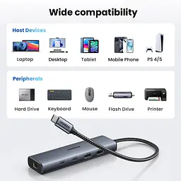 Хаб USB 3.2 Type-C -> 1xUSB-A 3.2/ 1xUSB-A 2.0/2xUSB-C 3.2/ RJ45 PD CM512 сірий UGREEN - мініатюра 6