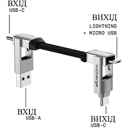 Кабель Rolling Square inCharge 6 золотий (SIX03R) - мініатюра 6