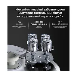 Геймпад Ajazz GP100S 2.4G/BT/USB Switch/PC/iOS/Android RGB White (GP100S-W) - мініатюра 9