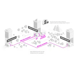 Комутатор мережевий Mikrotik CRS310-1G-5S-4S+IN - мініатюра 4