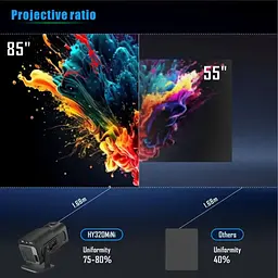 Смарт проектор Magcubic HY320 Mini Android 14, chip H726, 8K24fps, 1GB/8GB Wi-Fi 2.4G/5G Кінотеатр Black (19031) - мініатюра 2