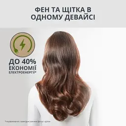 Фен-щітка ROWENTA UB9520F0 - мініатюра 5