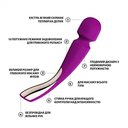 Вібратор Lelo Smart Wand 2 Large -мікрофон - мініатюра 2