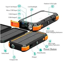 Зовнішня батарея Hoco Solar power bank with 32pcs camping LED 20000mAh PN-W12Pro 000009130-up - мініатюра 2