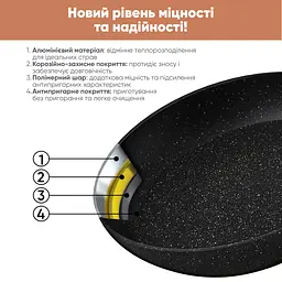 Набір посуду "Розумна кухня" + Ємність для спецій з функцією помелу - мініатюра 6