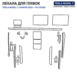 Набір Плівок захисних для салону Tesla Model Y juniper 2025- TPU (Кансолі Дисплея Ручок) - мініатюра 2