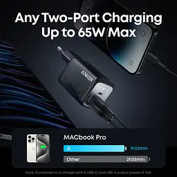 Мережевий зарядний пристрій GaNPrime Charger - 67W Anker teh0026811 - мініатюра 3