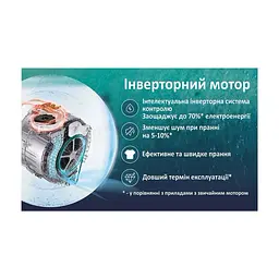 Стиральная машина PRIME Technics PWF 6125 MIV - миниатюра 5