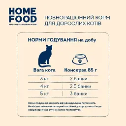 Консервований корм Home Food для дорослих кішок з яловичиною і лососем в желе 85г - мініатюра 3