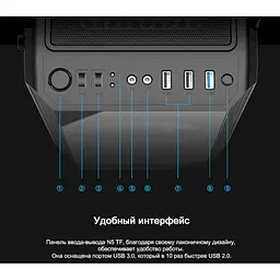 Корпус Zalman N5 TF Black Mid Tower sRGB acrylic side panel (N5TF) Без БП - мініатюра 3