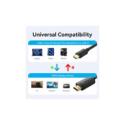 Кабель мультимедійний USB-C to HDMI M 2.0m 4K 60Hz black Vention (CRIBH) - мініатюра 4