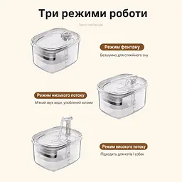 Фонтан для котів GPN-Y02 2,3 л з фільтром, Прозорий - мініатюра 3