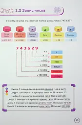 Математика 5 клас. Підручник - мініатюра 12