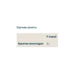 Креатин моногідрат MyProtein Impact Creatine 250 г - мініатюра 2