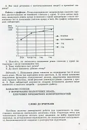 Біологія 8 клас. Контроль навчальних досягнень учнів - мініатюра 4