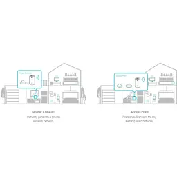 Маршрутизатор TP-Link DECO-S7-3-PACK - мініатюра 6