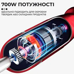 Блендер Sokany SM-5011-7 - мініатюра 8