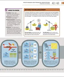 How Money Works. The Facts Visually Explained - мініатюра 3