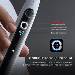 Електрична зубна щітка Oclean X Pro 20 Electric Toothbrush White - мініатюра 2