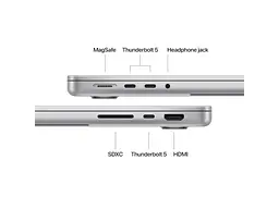 Ноутбук Apple MacBook Pro 14 Late 2024 Silver (MX2G3) - мініатюра 10