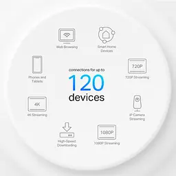 Маршрутизатор TP-Link DDeco X10 3-pack - мініатюра 5