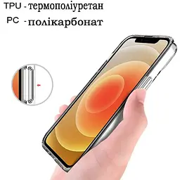 Чохол-накладка BeCover Space Case для Apple iPhone 14 Plus Transparancy (708582) - мініатюра 4