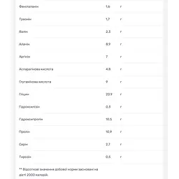 Біо-пептиди колагенового протеїну Neocell без смаку 567 г - мініатюра 6