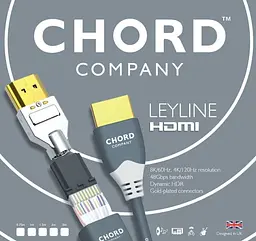 Кабель HDMI CHORD LEY015 Leyline v2.1 8K 48Gbit HDR eARC 1.5m - мініатюра 2