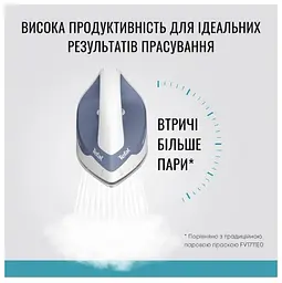 Парогенератор Tefal SV4110E0 (6966573) - мініатюра 6
