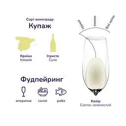 Вино ігристе Arte Latino Cava Brut Garcia Carrion біле сухе 11.5% 0.75 л - мініатюра 5
