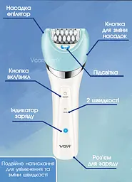 Епілятор жіночий з 5 насадками VGR, Пемза, Масажер, Бритва, депілятор бездротовий, волога епіляція з підсвічуванням
 - мініатюра 11