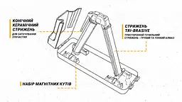 Точилка механічна кутова Work Sharp Ken Onion Angle Set (WSBCHAGS-I) - мініатюра 6