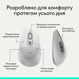 Комплект (Клавіатура та миша) Logitech Signature Comfort Plus MK880 Wireless Combo Off-White (920-014033) - мініатюра 14