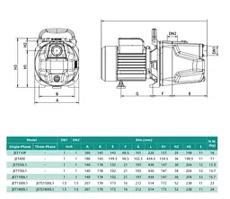 Відцентровий насос Shimge JET750L1, 0.75 кВт, Нmax=41 м, Qmax=75 л/хв - мініатюра 3