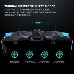 Ігровий тригер для смартфона GameSir F4 Falcon мобільний контролер джойстик курки для телефону Black (19009) - мініатюра 7