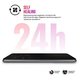 Плівка захисна Armorstandart Kit Clear + Anti-Blue Samsung A25 5G (A256) (ARM80686) - мініатюра 4