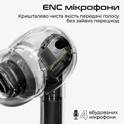Навушники HiFuture SonicAir Champagne (sonicair.champagne) - мініатюра 4