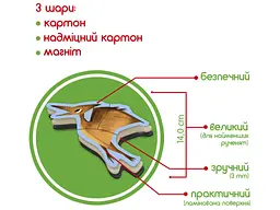 Набір магнітних пазлів Magdum Magnets Puzzle for baby Dino (ML4031-33 EN) - мініатюра 3