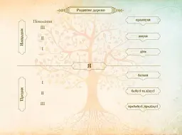 Книга мого роду - Ірина Мацко - мініатюра 4