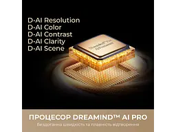 Телевізор Dreame Aura Mini LED 4K TV 65S100 - мініатюра 4
