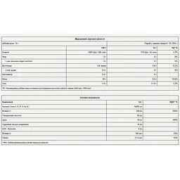 Колаген Pure Gold Collagold Малина 300 г - мініатюра 2