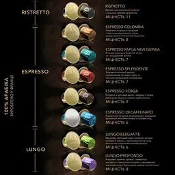 Кава в капсулах L'or Espresso Decaffeinato Nespresso 10шт [156768] - мініатюра 5